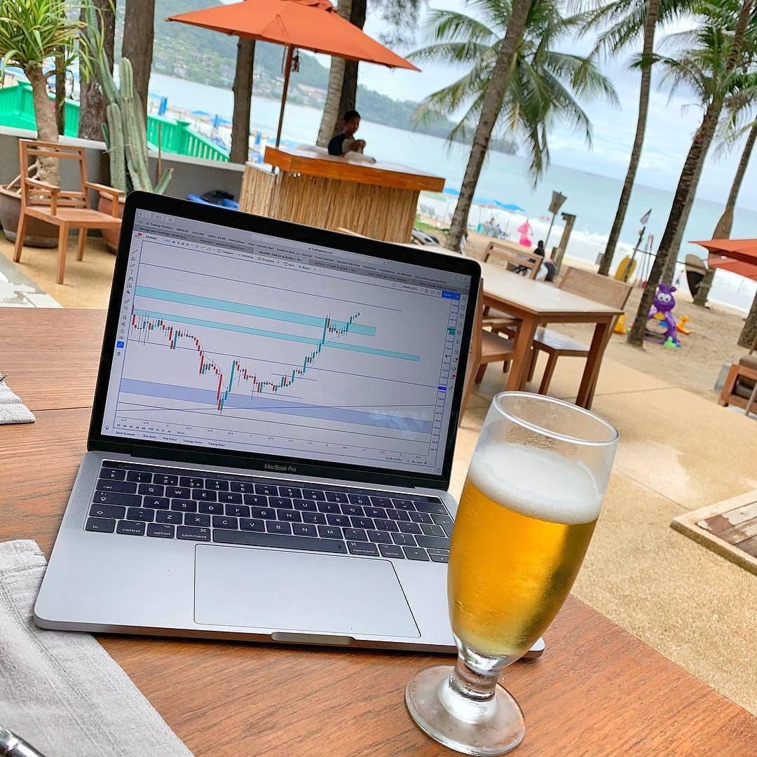 mytradingsetup's image